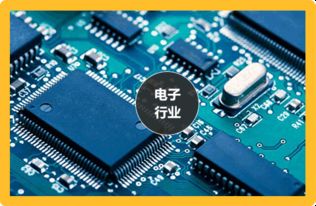 生产系统仿真软件,实现数字化工厂的利器