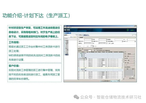 智能工厂mes系统总体解决方案
