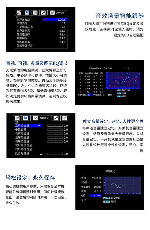 必不可少 它才是现代家庭影音系统的核心