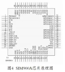 基于机智云物联网平台的工厂配电间远程监测系统