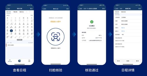分享 契约锁可信数字身份产品,让每套系统都有真实身份支撑