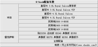 动感与大气 试驾广汽丰田2010款凯美瑞