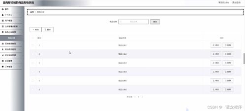 面向移动端的数字商品购物系统 Java、PHP、Node.js 与 Python 的技术实现