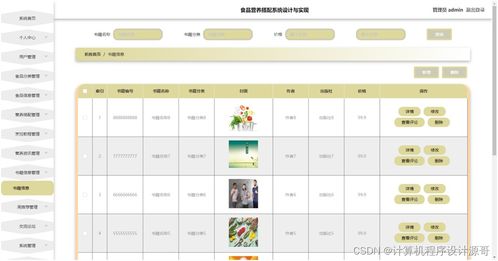 SSM食品营养搭配系统——数字卡系统设计与实现